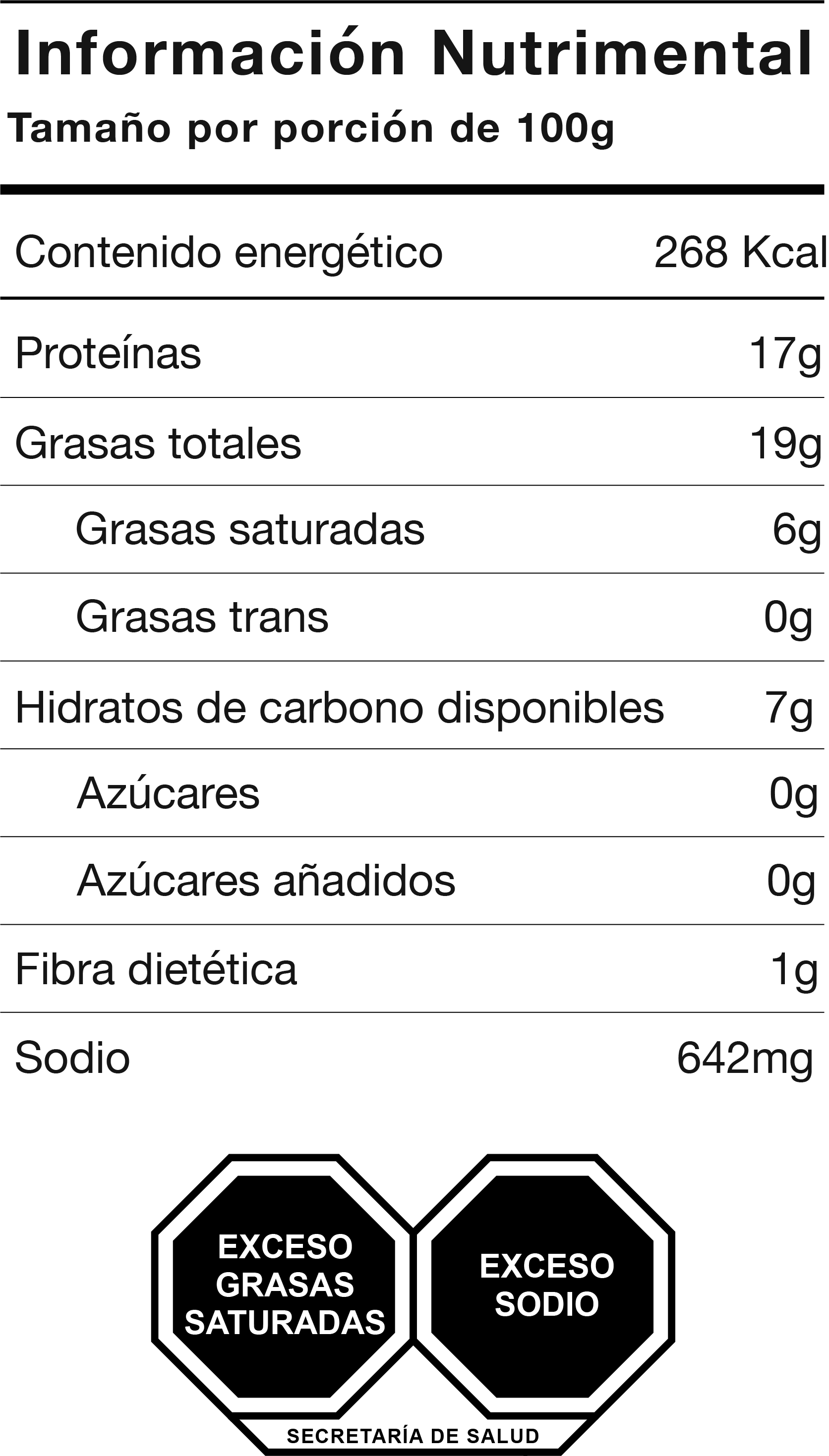 tabla-nutrimental